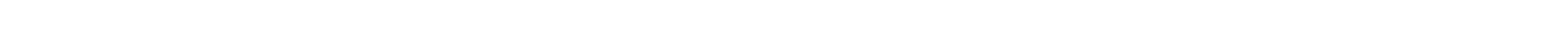 Underline